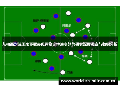 从梅西对阵国米亚冠表现看稳定性演变趋势研究深度观察与数据分析